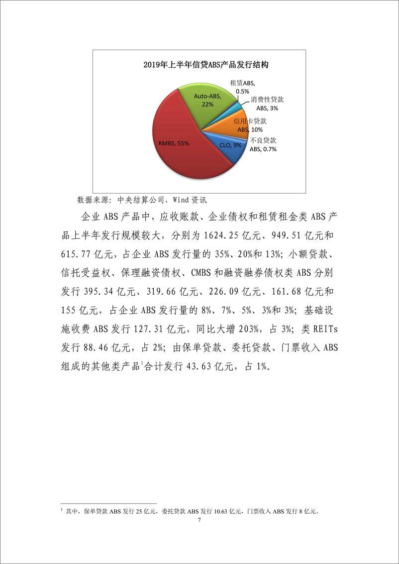 《2019年上半年资产证券化发展报告-东方金诚+中债登-2019.7-55页》 - 第8页预览图