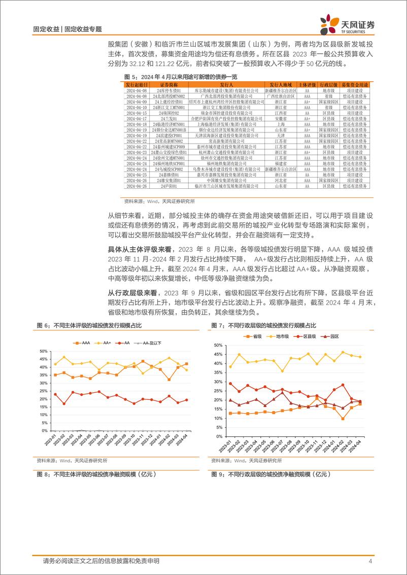 《信用债市场专题：城投是否越来越少了？-240514-天风证券-12页》 - 第4页预览图