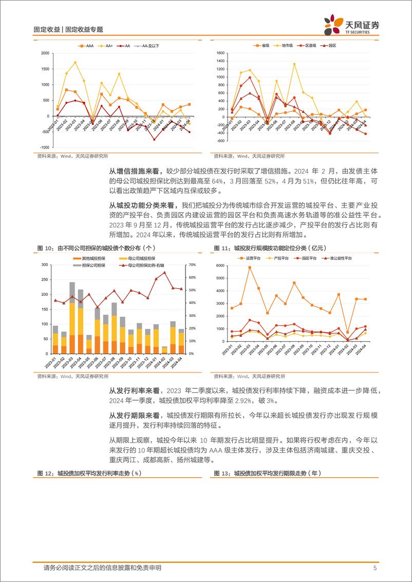 《信用债市场专题：城投是否越来越少了？-240514-天风证券-12页》 - 第5页预览图