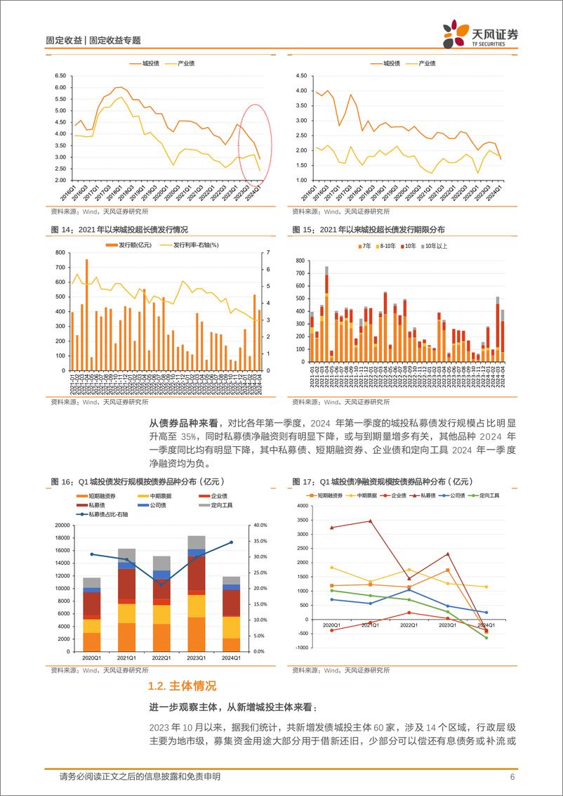 《信用债市场专题：城投是否越来越少了？-240514-天风证券-12页》 - 第6页预览图