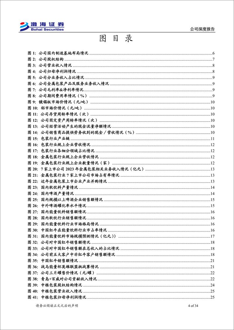 《奥瑞金(002701)公司深度报告：金属包装龙头地位稳固，“包装%2b”战略启新程-240906-渤海证券-34页》 - 第4页预览图