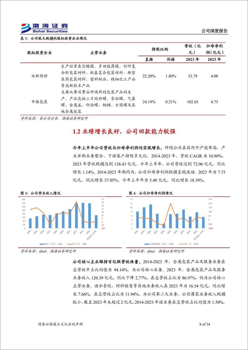 《奥瑞金(002701)公司深度报告：金属包装龙头地位稳固，“包装%2b”战略启新程-240906-渤海证券-34页》 - 第8页预览图