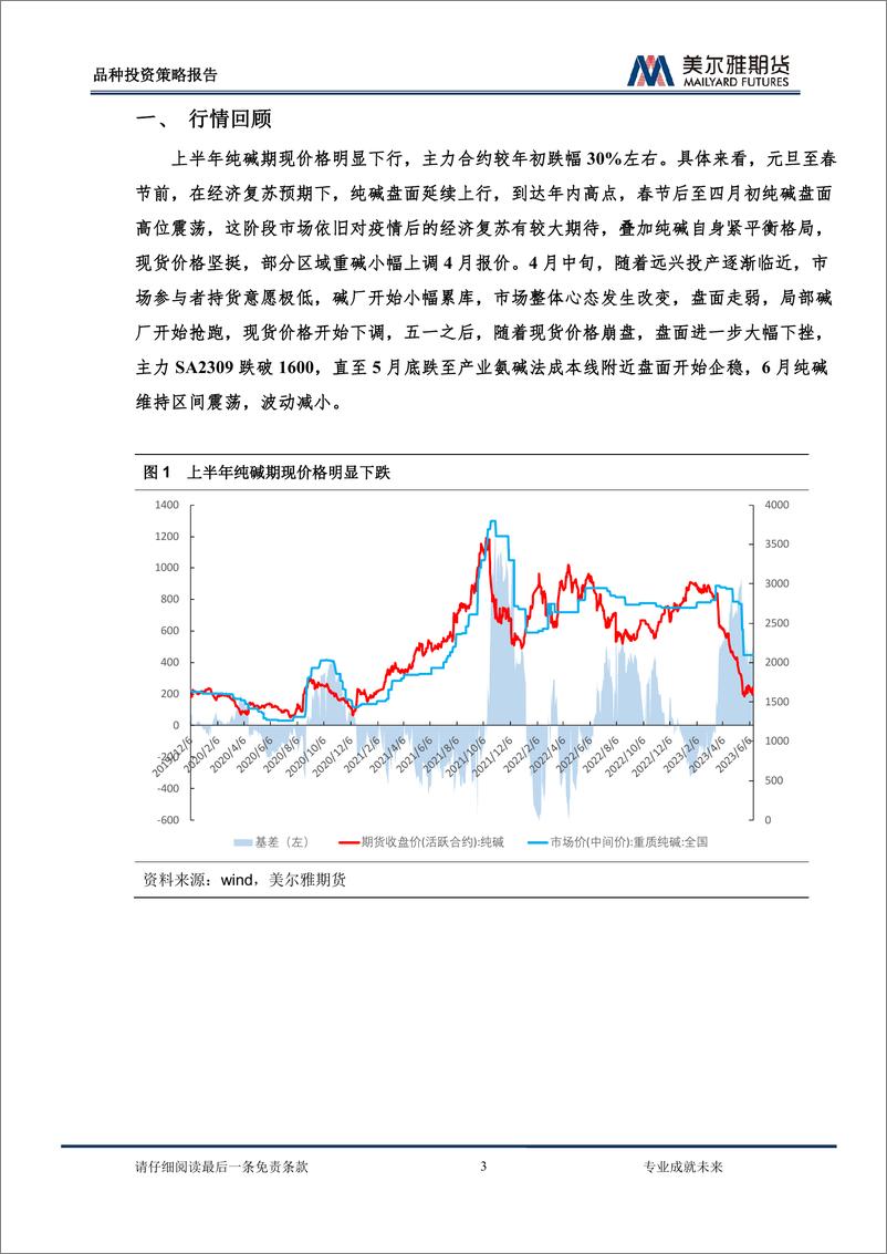 《纯碱：新产能逐步放量，供需格局面临改变-20230707-美尔雅期货-20页》 - 第4页预览图