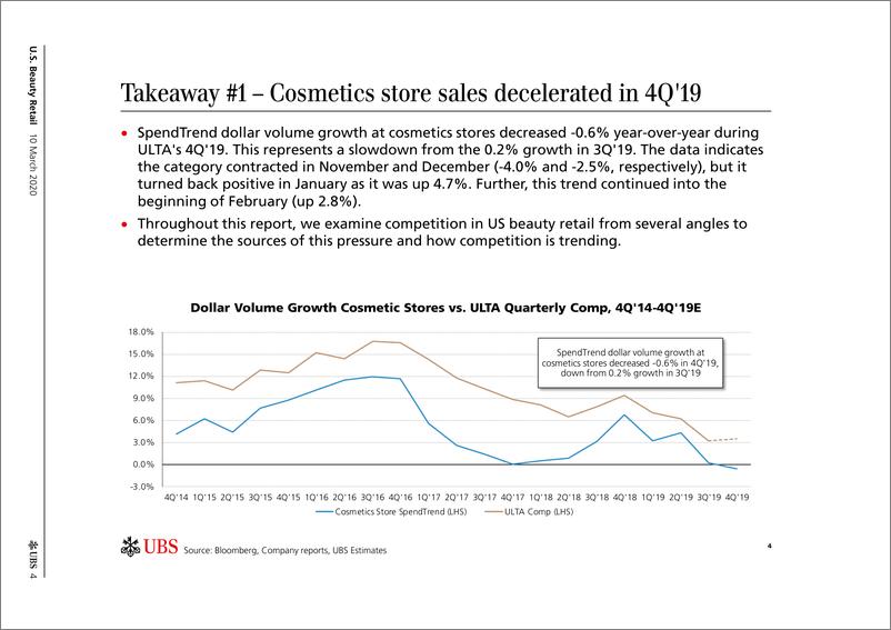 《瑞银-美股-零售行业-美国美妆零售：2019年Q4的现状如何-2020.3.10-62页》 - 第5页预览图