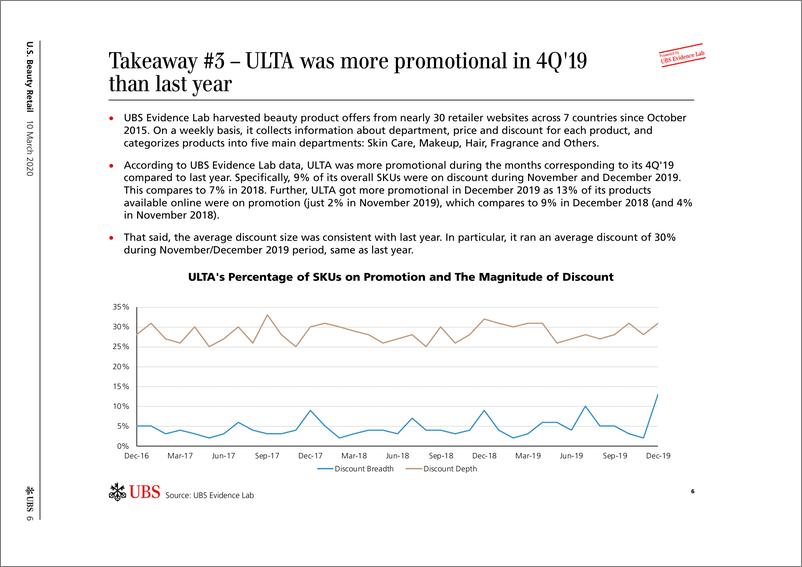 《瑞银-美股-零售行业-美国美妆零售：2019年Q4的现状如何-2020.3.10-62页》 - 第7页预览图