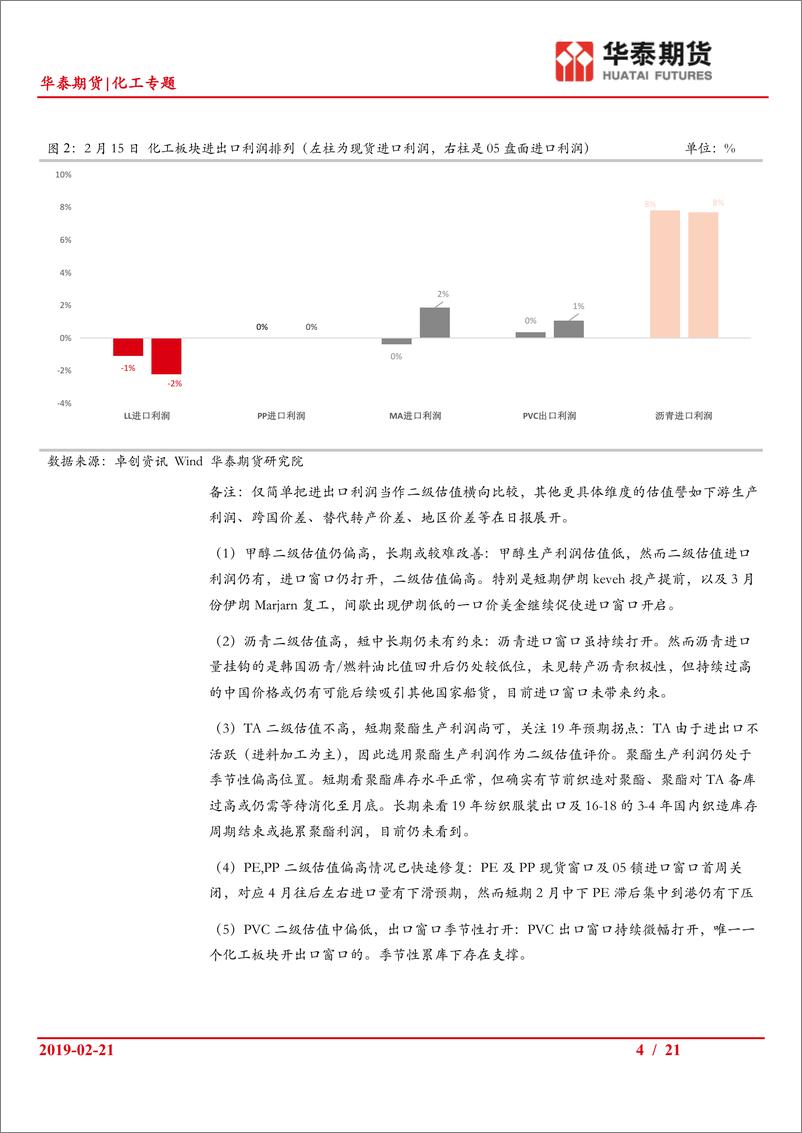 《化工专题：化工板块对冲策略探讨（其二），V及BU相关对冲头寸探讨-20190221-华泰期货-21页》 - 第5页预览图