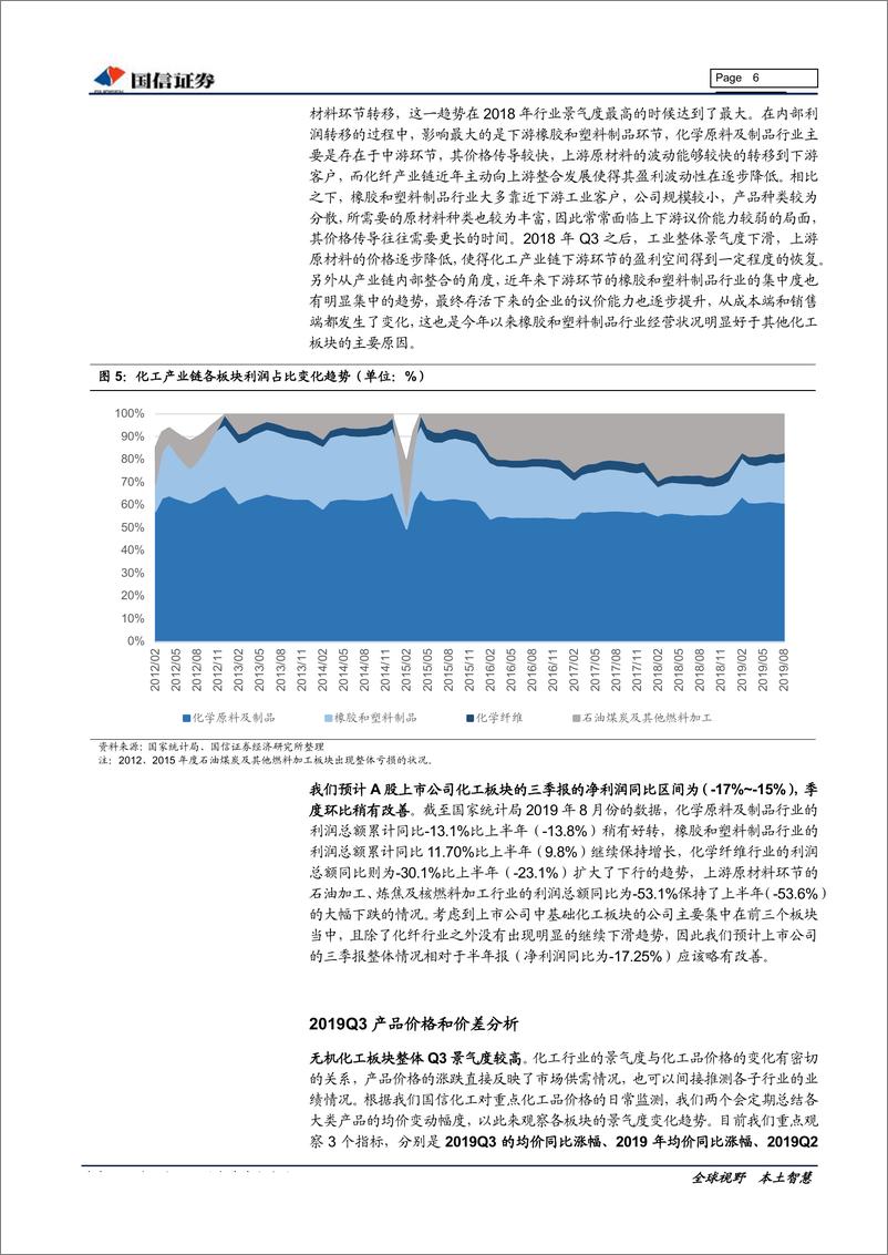《基础化工行业三季报业绩前瞻&10月份投资策略：三季报预期环比略有改善，“科技+成长”仍有机会-20191015-国信证券-25页》 - 第7页预览图