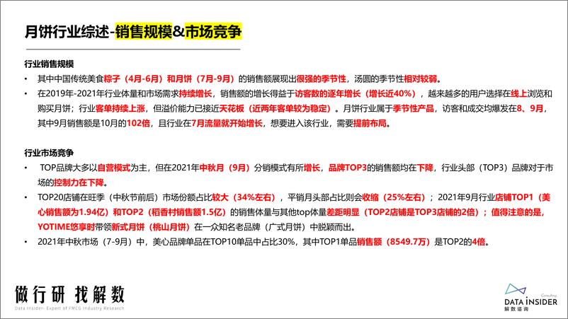 《解数咨询第158期张杨带你看 月饼行业渠道报告-97页》 - 第5页预览图