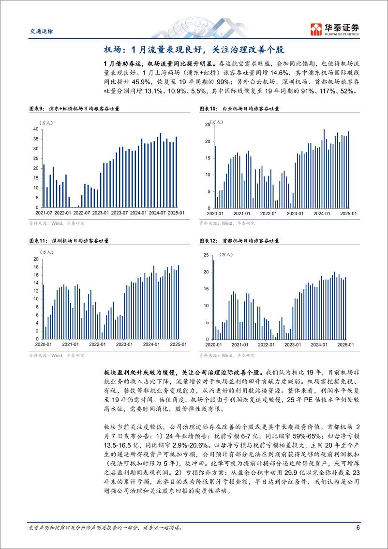 《交通运输行业专题研究：航空供需改善，油运景气向好-250303-华泰证券-22页》 - 第6页预览图