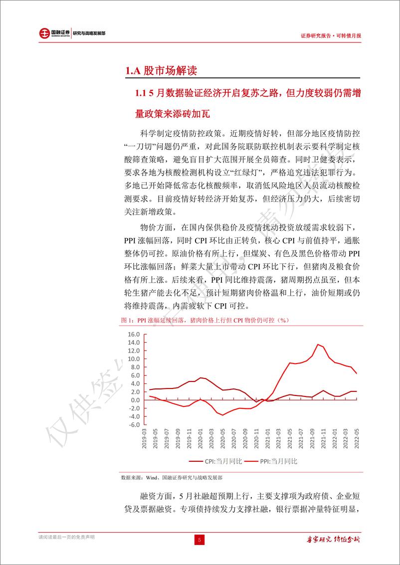 《可转债报告：转债炒作情绪仍高，关注转债监管风险和信用风险-20220620-国融证券-28页》 - 第6页预览图