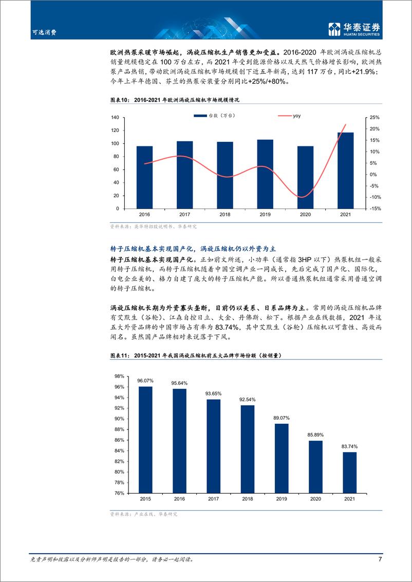 《可选消费行业：产业链视角看国内热泵产业发展机遇-20220916-华泰证券-22页》 - 第8页预览图