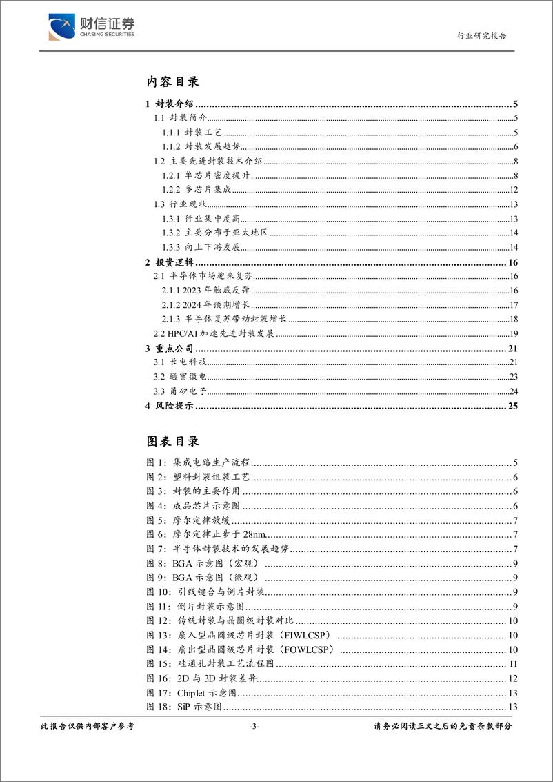 《半导体行业深度：市场回暖叠加HPC题材刺激，封装迎投资机遇-20240201-财信证券-26页》 - 第3页预览图