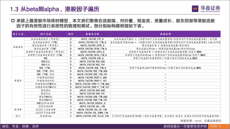 《金融工程深度报告-飞跃香江之二：构建港股多维定量选股模型-241024-华鑫证券-24页》 - 第6页预览图