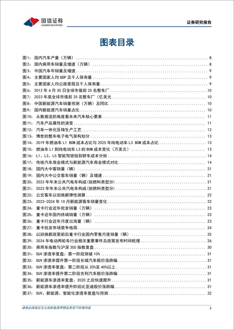 《汽车行业2025年度投资策略_把握汽车出海及智能化产业升级机遇》 - 第3页预览图