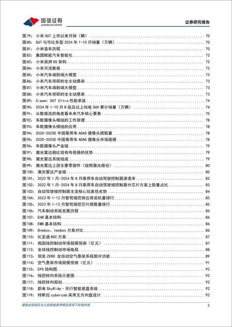 《汽车行业2025年度投资策略_把握汽车出海及智能化产业升级机遇》 - 第5页预览图