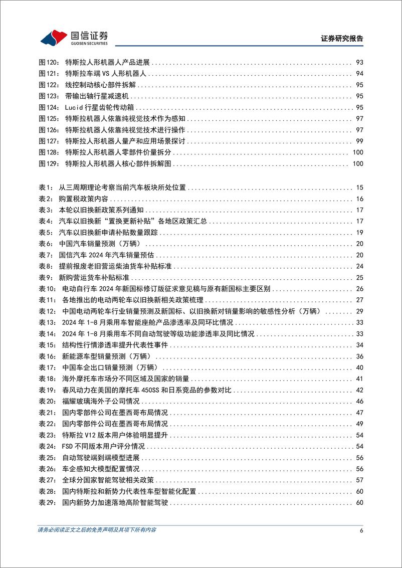 《汽车行业2025年度投资策略_把握汽车出海及智能化产业升级机遇》 - 第6页预览图