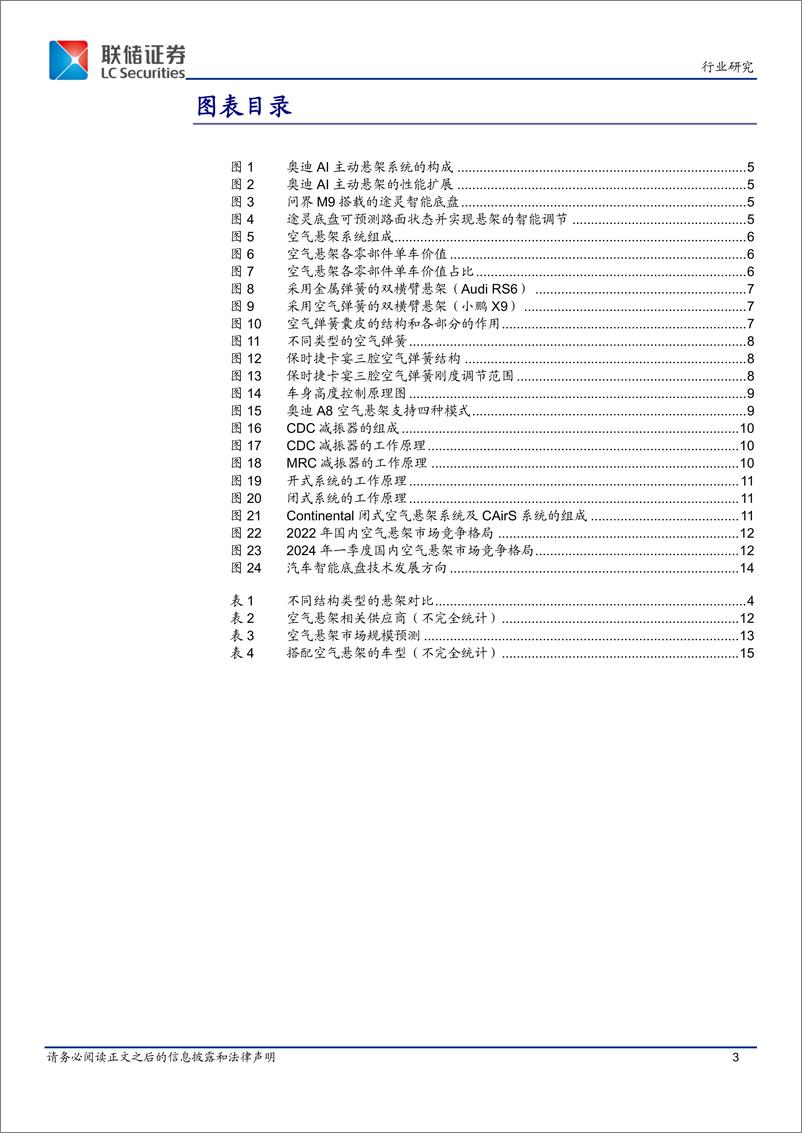 《联储证券-汽车行业深度报告：空气悬架有望下探至20-25万级别市场，本土供应商发展空间广阔》 - 第3页预览图