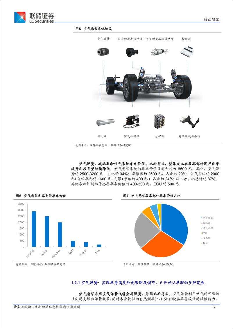 《联储证券-汽车行业深度报告：空气悬架有望下探至20-25万级别市场，本土供应商发展空间广阔》 - 第6页预览图