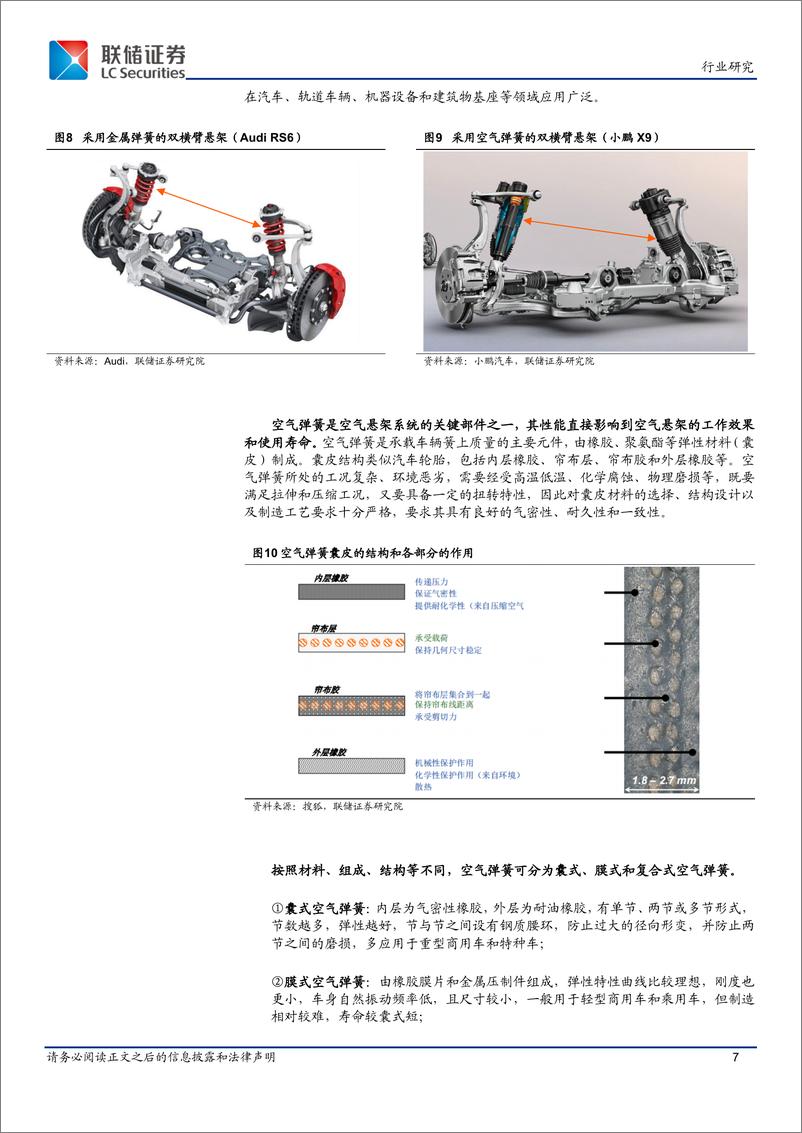 《联储证券-汽车行业深度报告：空气悬架有望下探至20-25万级别市场，本土供应商发展空间广阔》 - 第7页预览图