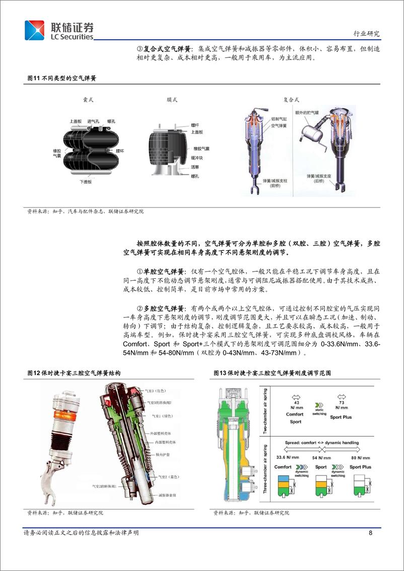 《联储证券-汽车行业深度报告：空气悬架有望下探至20-25万级别市场，本土供应商发展空间广阔》 - 第8页预览图