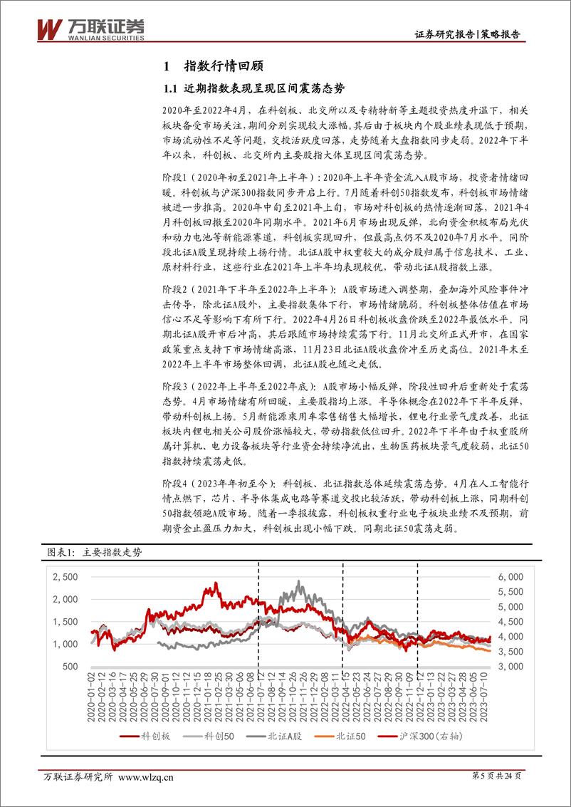 《策略深度报告：专精特新企业迎来布局良机-20230810-万联证券-24页》 - 第6页预览图