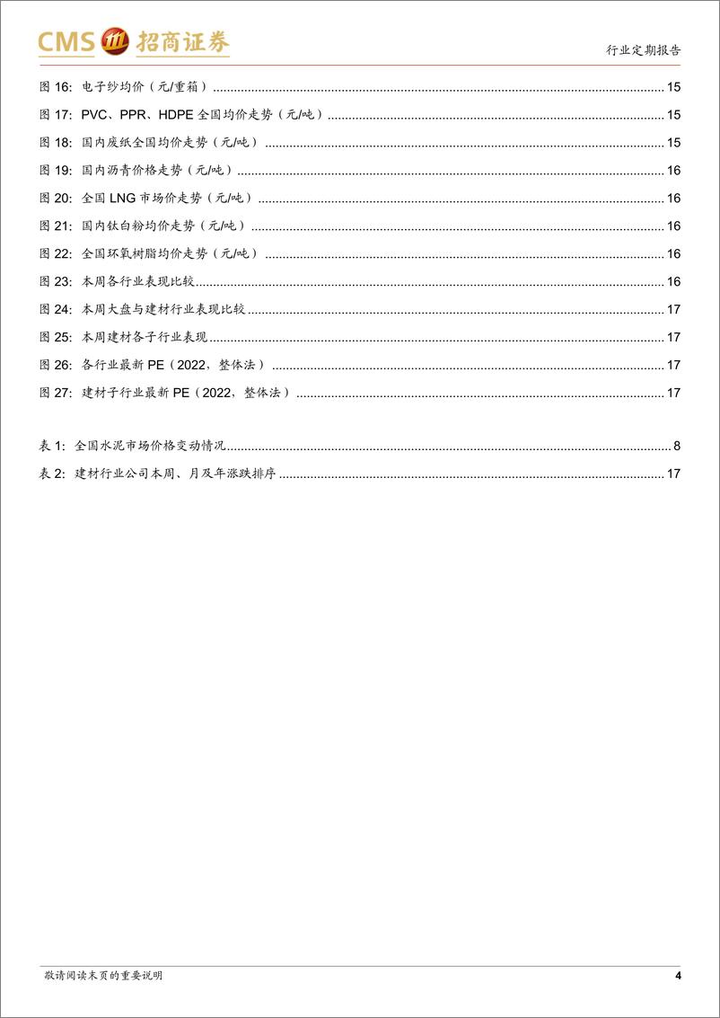 《建材行业定期报告：地产链建材望迎拐点，看好竣工端韧性-20220625-招商证券-24页》 - 第5页预览图