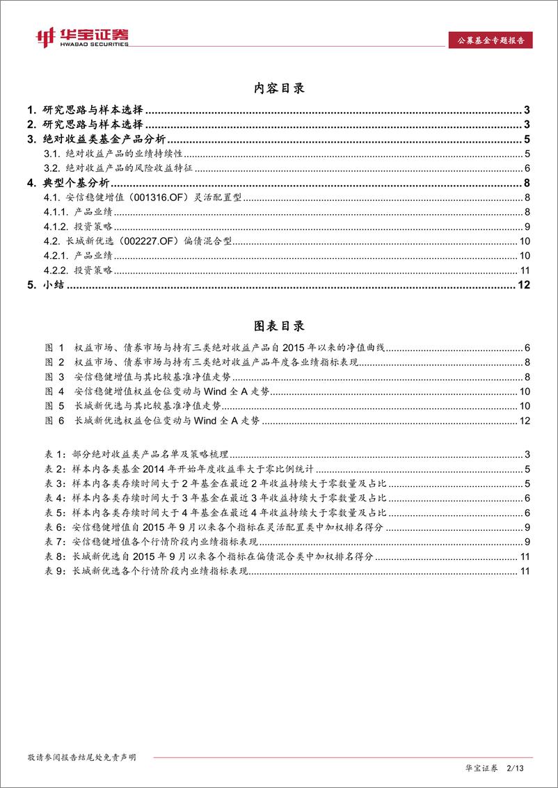 《绝对收益产品系列报告（一）：绝对收益类基金绩效特征及典型产品分析-20190130-华宝证券-13页》 - 第3页预览图