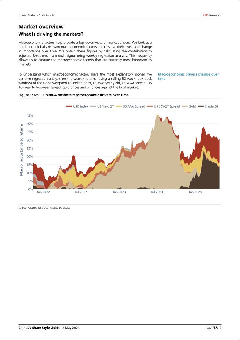 《UBS Equities-China A-Share Style Guide _Factor rally continued_ Fang-107975965》 - 第2页预览图