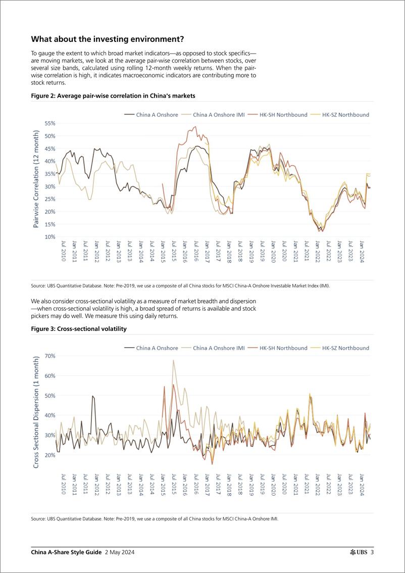 《UBS Equities-China A-Share Style Guide _Factor rally continued_ Fang-107975965》 - 第3页预览图