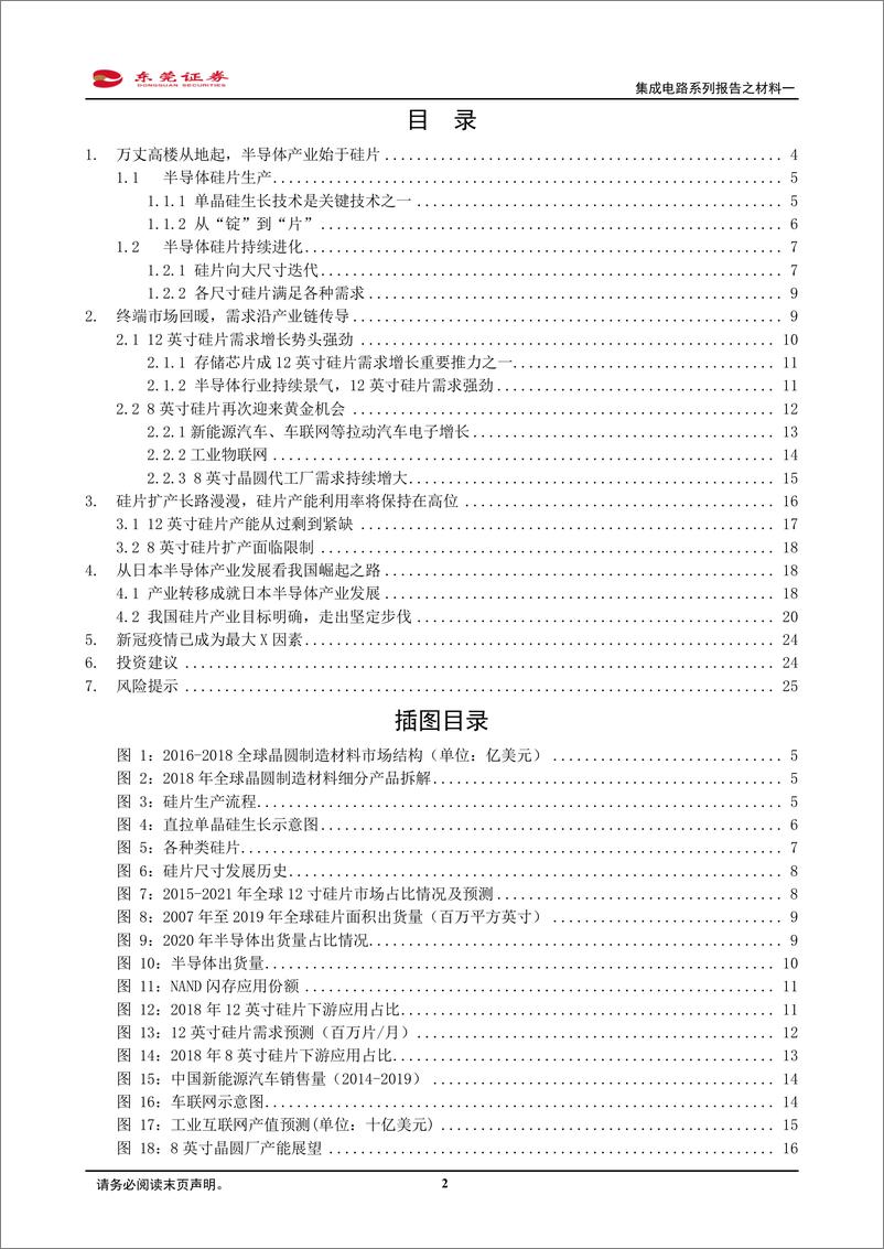 《电子行业集成电路系列报告之材料一：半导体大硅片国产替代序幕已开启-20200325-东莞证券-27页》 - 第3页预览图