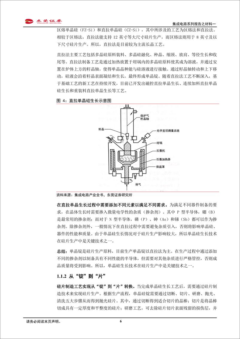 《电子行业集成电路系列报告之材料一：半导体大硅片国产替代序幕已开启-20200325-东莞证券-27页》 - 第7页预览图