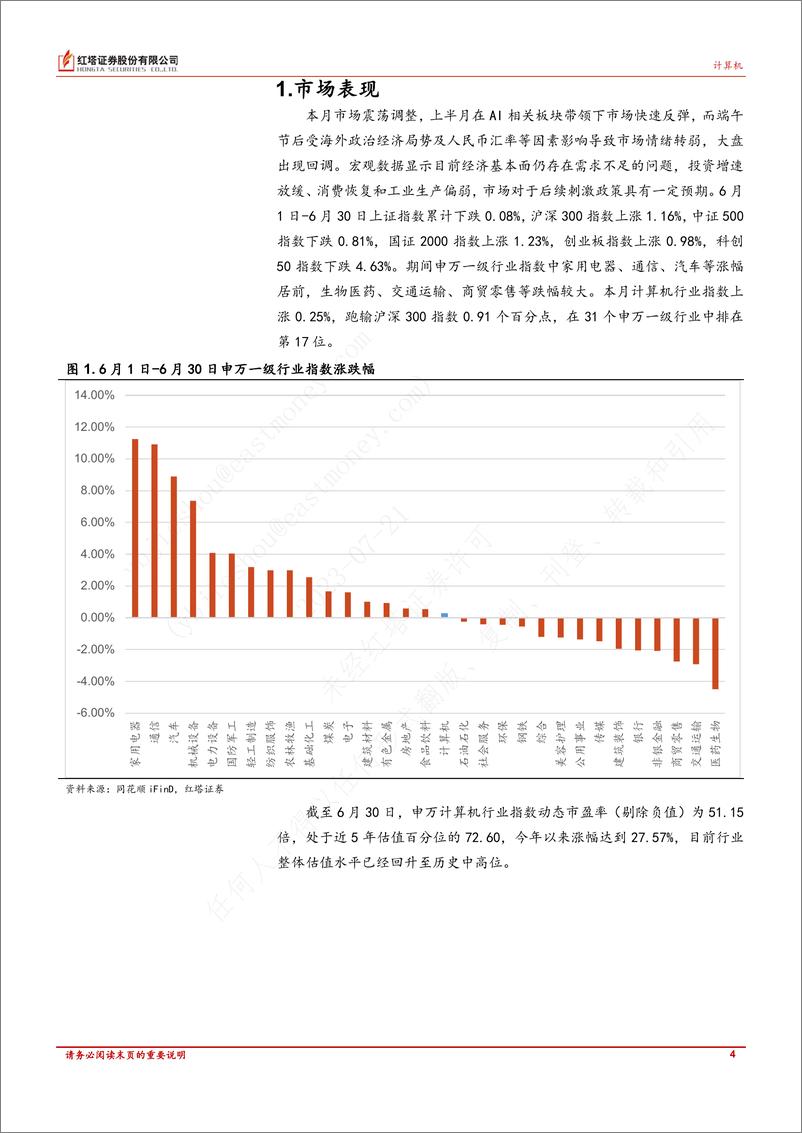 《20230719-关注大模型垂直行业应用》 - 第4页预览图