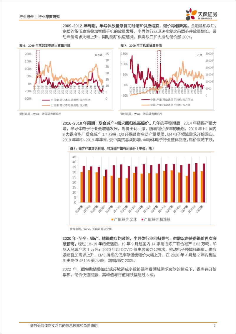 《小金属行业：锡，供给下行，物以“锡”贵-20230827-天风证券-27页》 - 第8页预览图