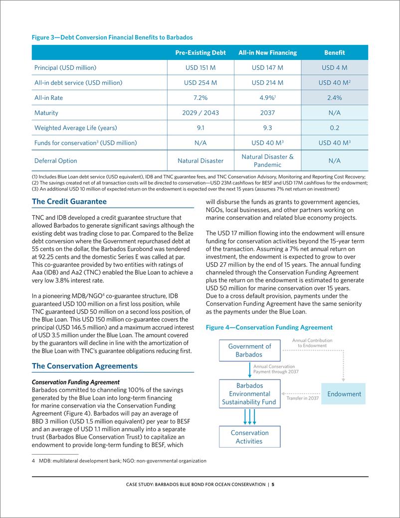《巴巴多斯债转自然案例分析（英文版）大自然保护协会》 - 第6页预览图
