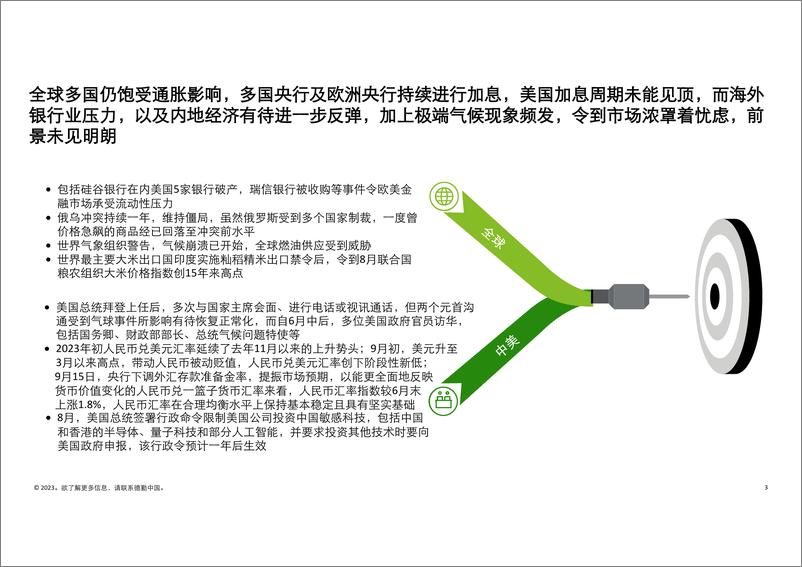 《2023前三季度中国内地及香港IPO市场回顾与前景展望（中）-德勤-2023》 - 第4页预览图