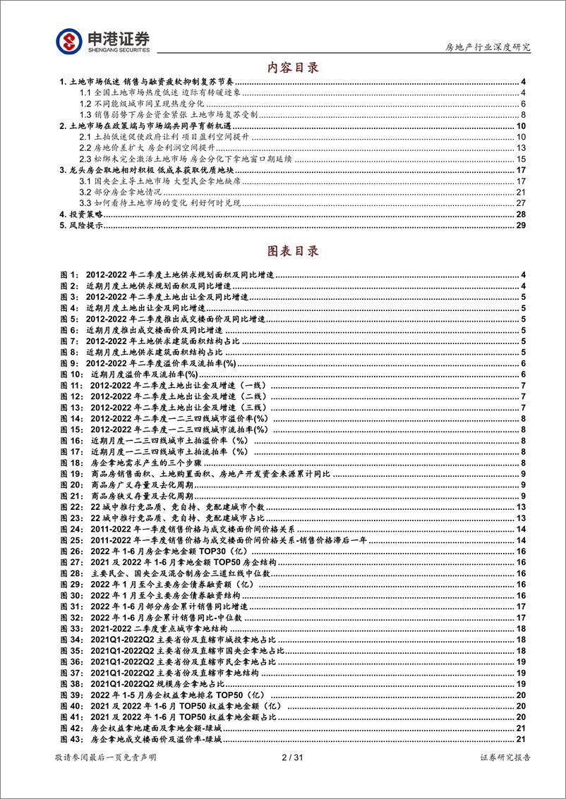 《房地产行业：探究近期土地市场的机遇，东风将至，待时而动-20220705-申港证券-31页》 - 第3页预览图