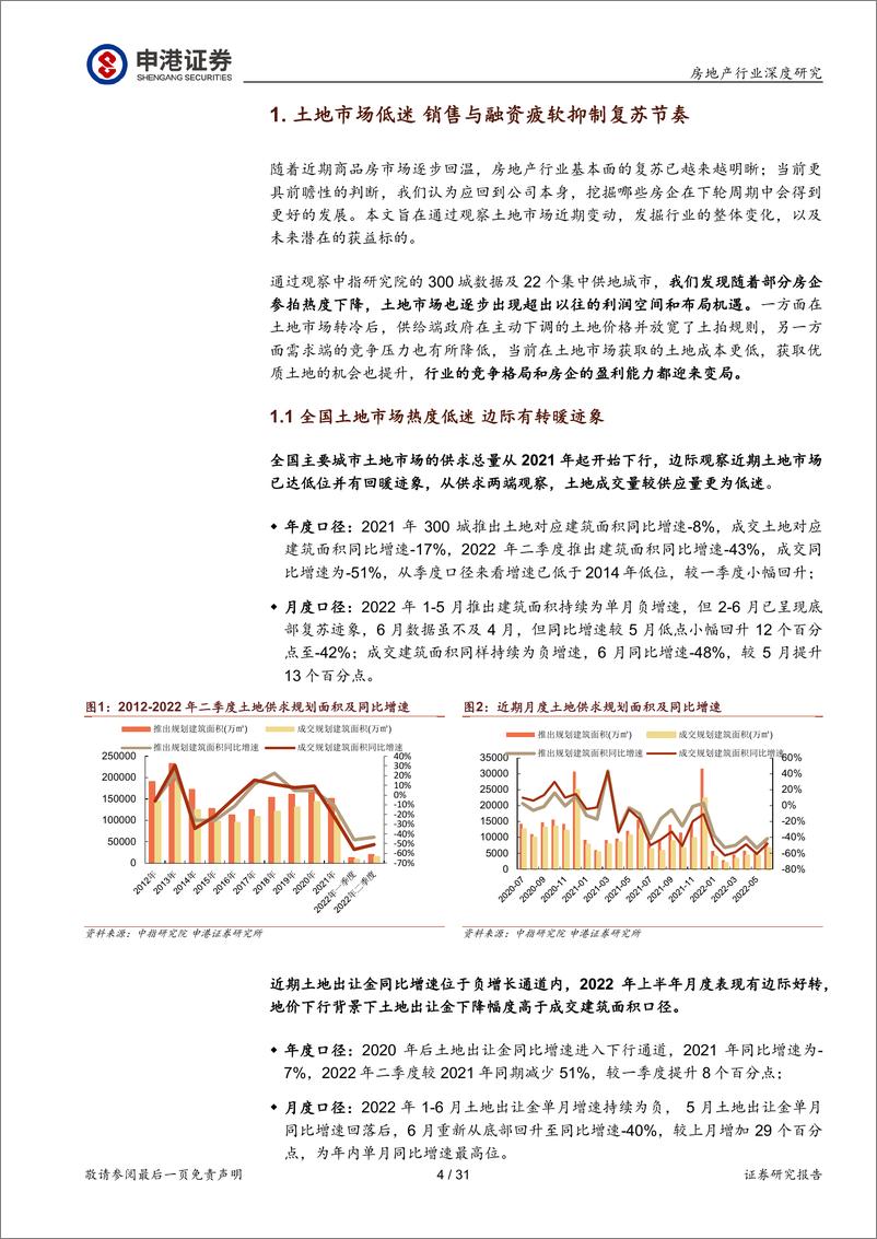 《房地产行业：探究近期土地市场的机遇，东风将至，待时而动-20220705-申港证券-31页》 - 第5页预览图