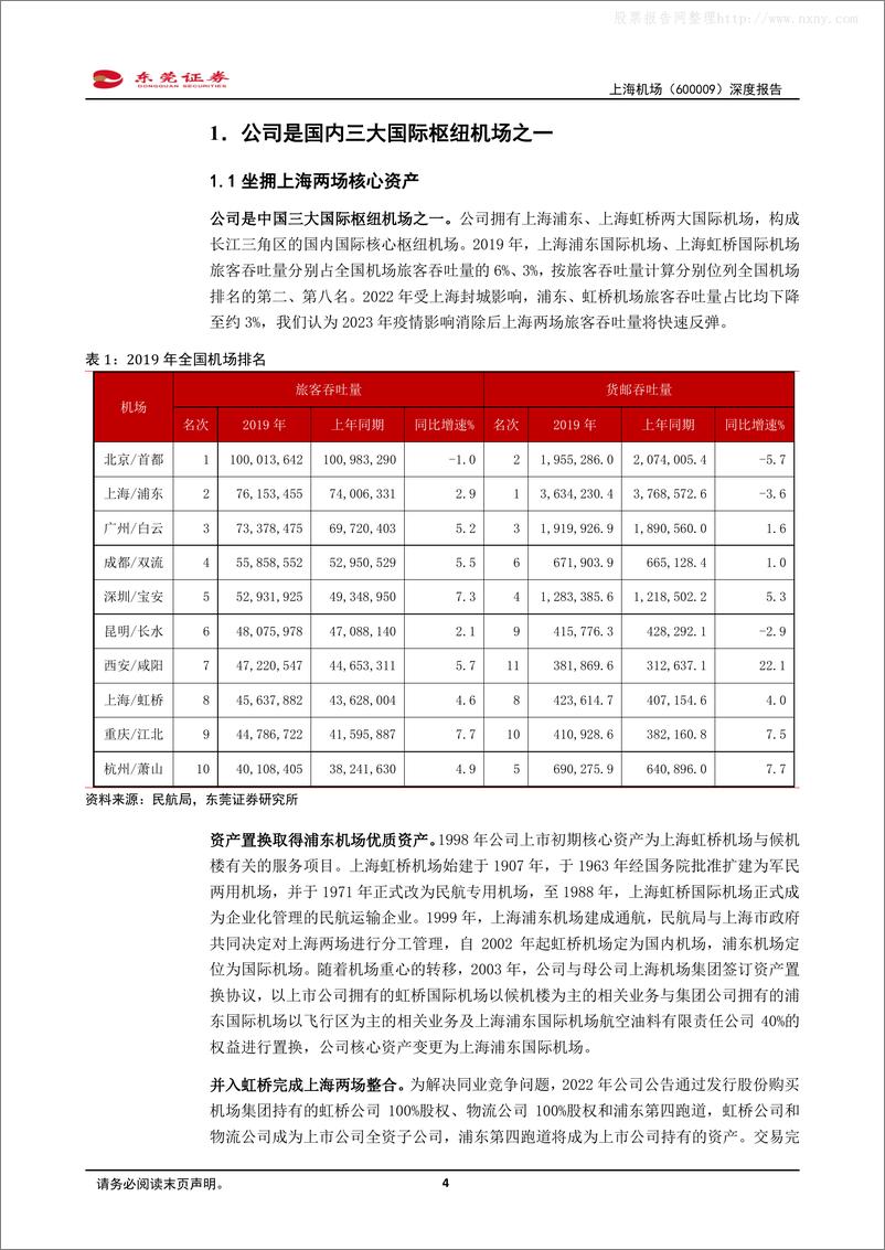 《东莞证券-上海机场(600009)深度报告：客流复苏带动业绩回暖，参股免税打开长期空间-230427》 - 第4页预览图