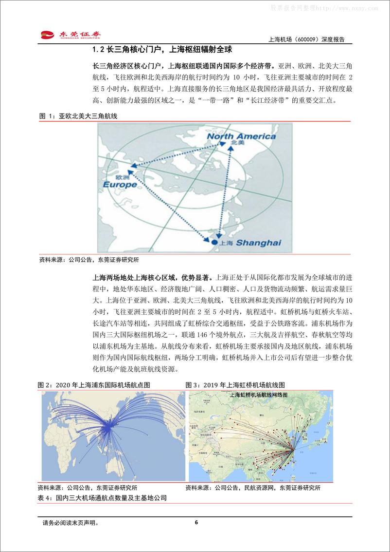 《东莞证券-上海机场(600009)深度报告：客流复苏带动业绩回暖，参股免税打开长期空间-230427》 - 第6页预览图