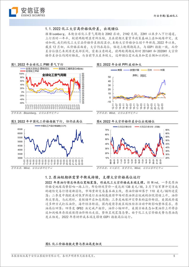 《基础化工行业专题：弱现实强预期下聚焦估值安全边际与确定性-20221222-安信证券-33页》 - 第6页预览图