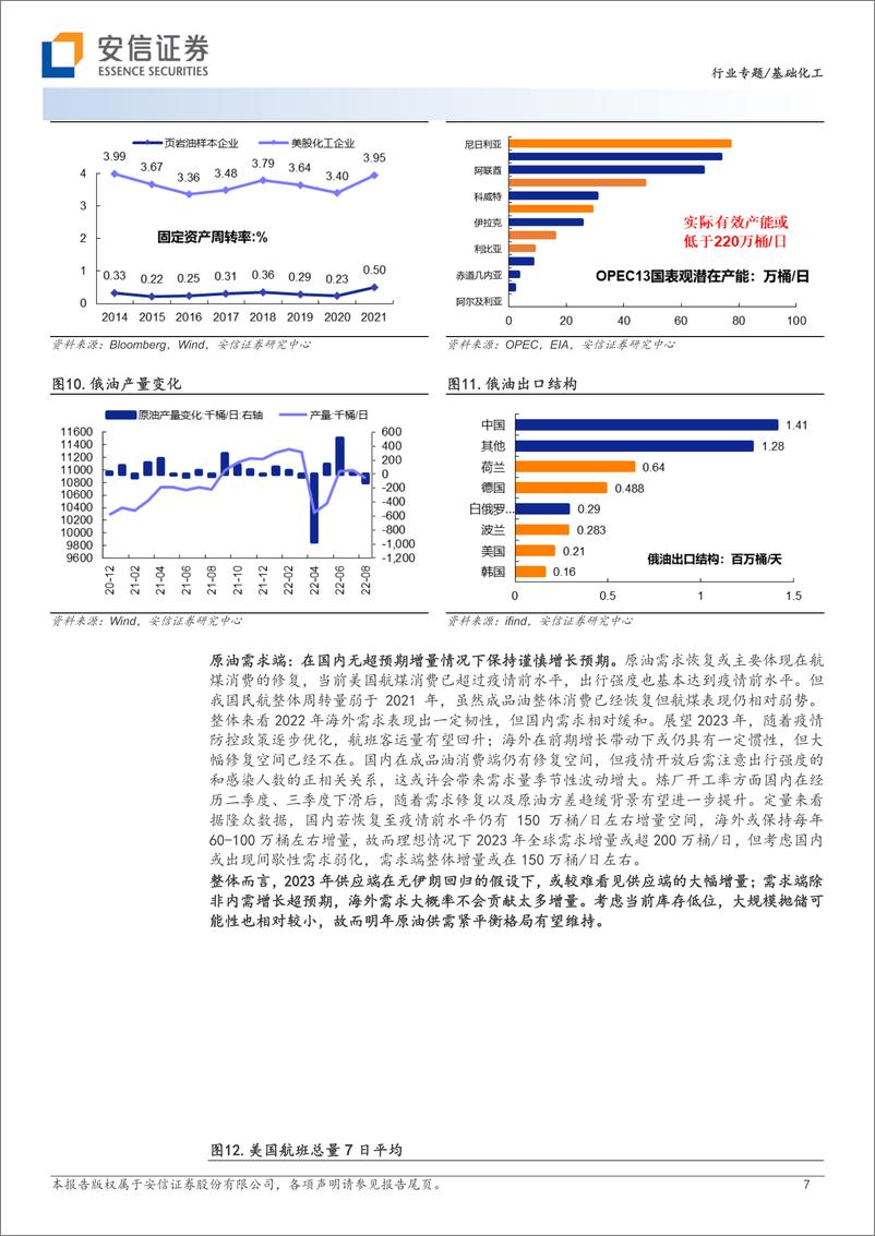 《基础化工行业专题：弱现实强预期下聚焦估值安全边际与确定性-20221222-安信证券-33页》 - 第8页预览图