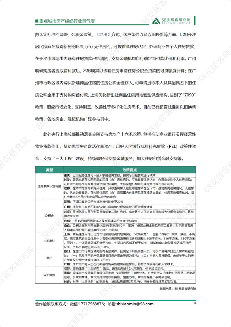 《2024年8月重点城市房产经纪行业景气度-12页》 - 第4页预览图