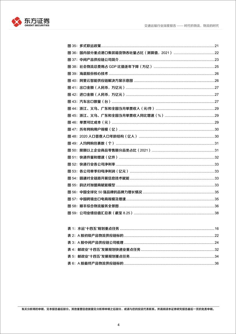 《交通运输行业物流供应链板块全梳理：时代的物流，物流的时代-20220828-东方证券-40》 - 第5页预览图