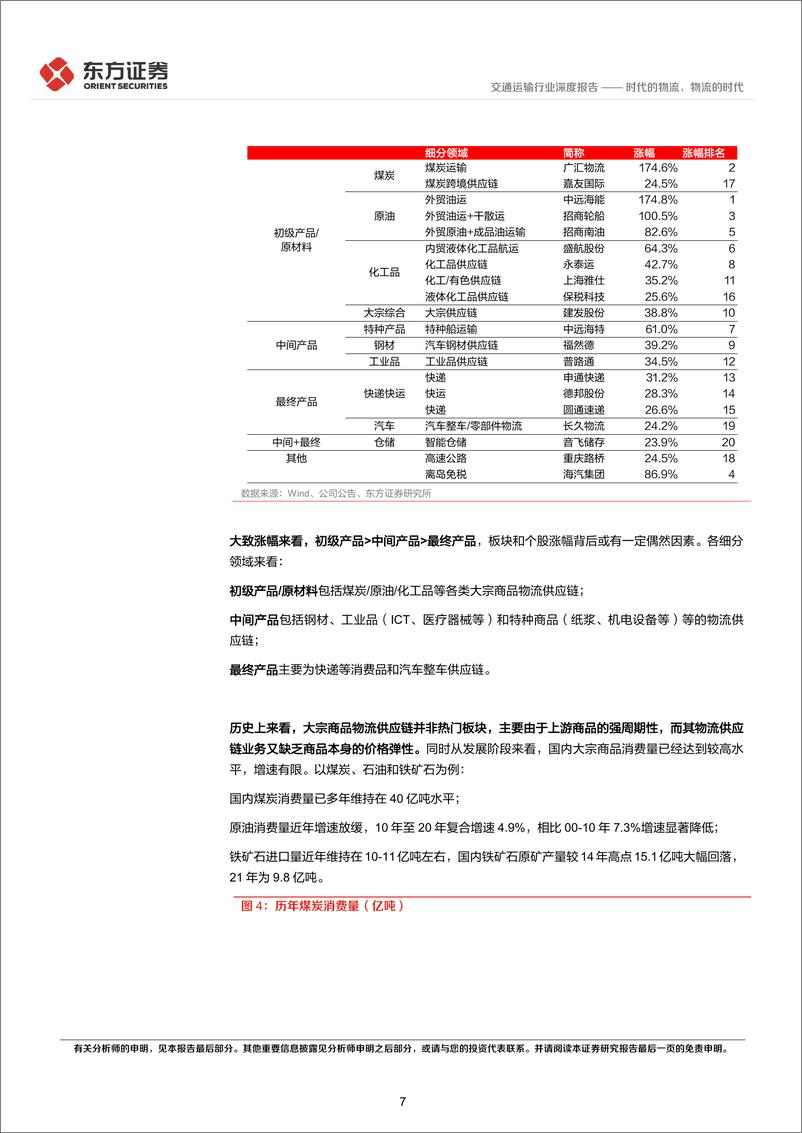 《交通运输行业物流供应链板块全梳理：时代的物流，物流的时代-20220828-东方证券-40》 - 第8页预览图