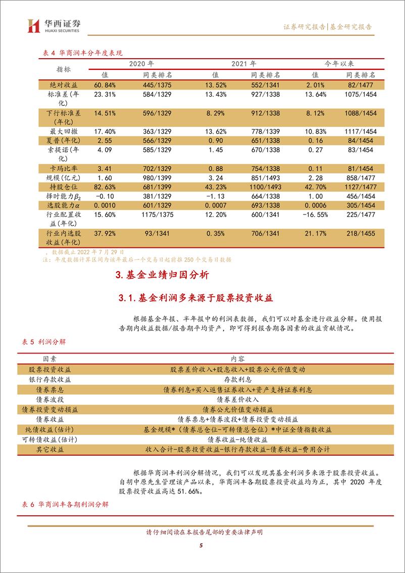 《基金经理研究系列之十一：华商基金胡中原，行业配置分散，仓位灵活，风险控制能力强-20220816-华西证券-15页》 - 第6页预览图