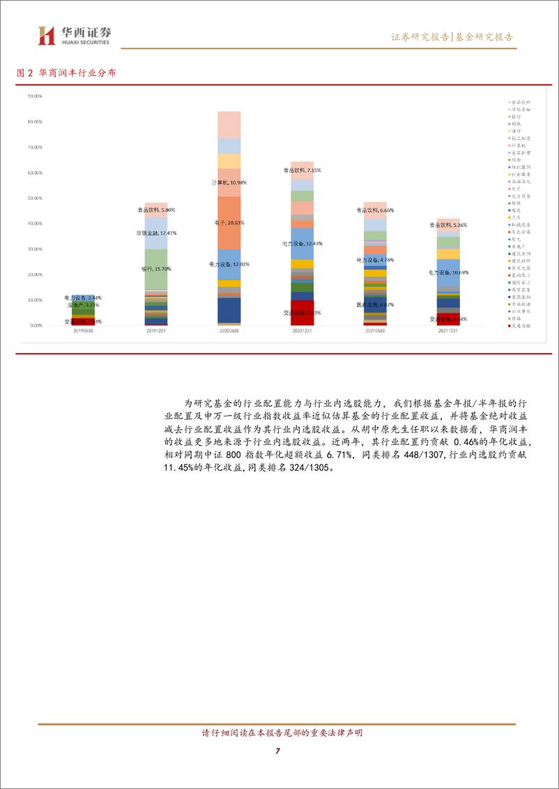 《基金经理研究系列之十一：华商基金胡中原，行业配置分散，仓位灵活，风险控制能力强-20220816-华西证券-15页》 - 第8页预览图