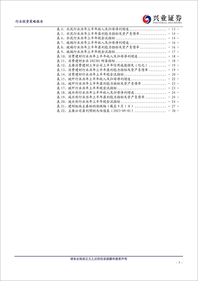 《建筑材料行业：消费建材业绩加速，地产政策助力需求复苏-20230904-兴业证券-32页》 - 第4页预览图