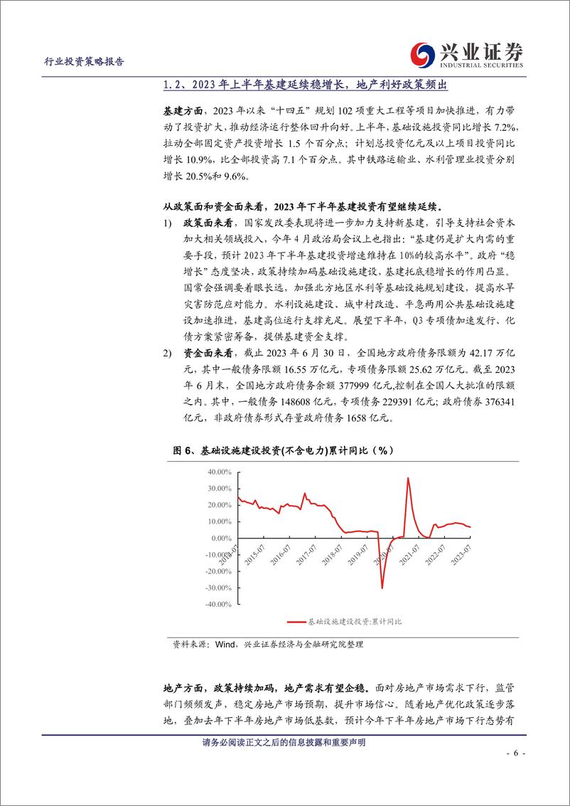 《建筑材料行业：消费建材业绩加速，地产政策助力需求复苏-20230904-兴业证券-32页》 - 第7页预览图