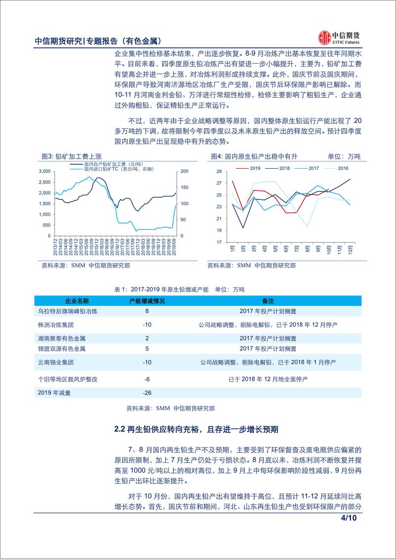 《有色金属专题报告：国内铅锭库存向上拐点确认，沪铅期价有望开启下行通道-20191028-中信期货-10页》 - 第5页预览图