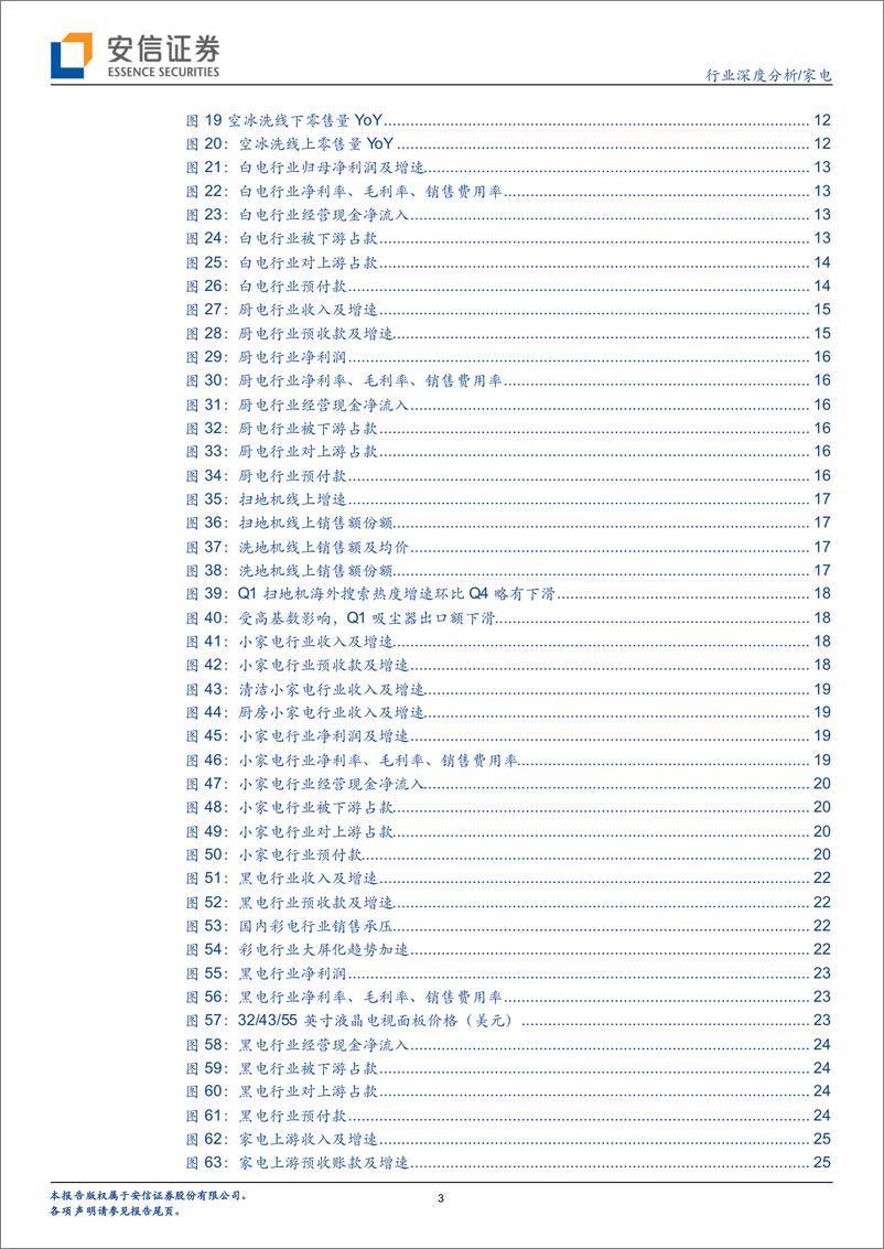 《家电行业深度分析：盈利筑底回升-20220512-安信证券-28页》 - 第4页预览图